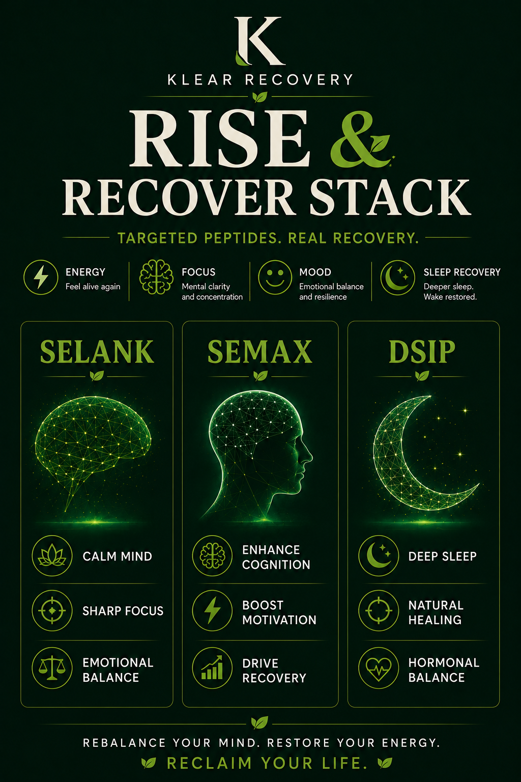Rise & Recover Stack — Selank, Semax and DSIP research peptides